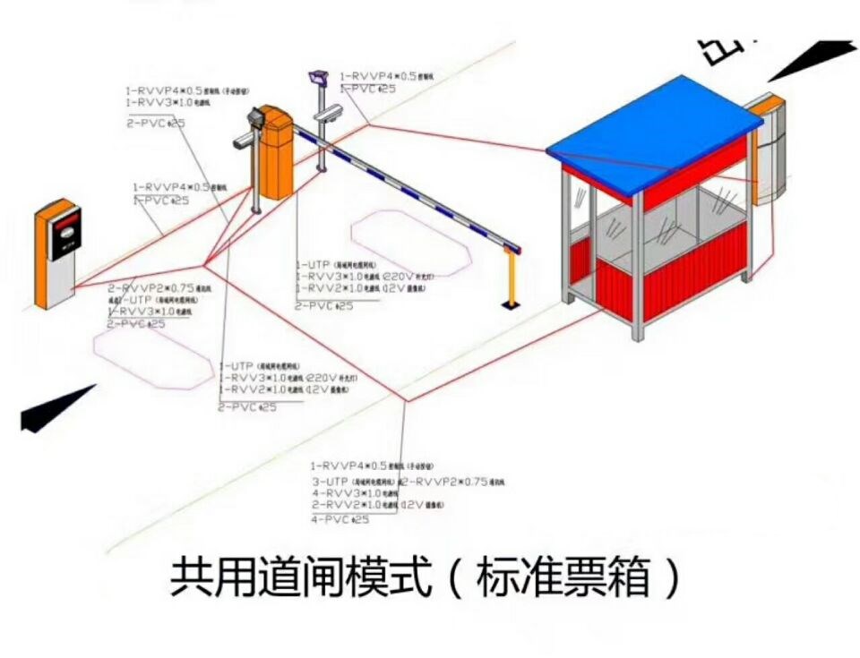 宜宾叙州区单通道模式停车系统