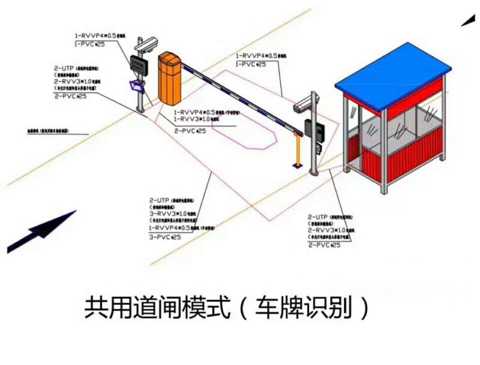 宜宾叙州区单通道manbext登陆
系统施工